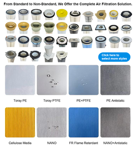 Capuchon <span class=keywords><strong>d</strong></span>'extrémité en acier inoxydable pour traitement des métaux, couvercle anti-poussière industriel en acier inoxydable, cartouche filtrante cylindrique en polyester - Product Image 4