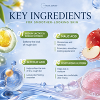 Gommage corporel OEM personnalisable avec acide glycolique et citrique pour une exfoliation complète du corps, formule lissante pour la peau, R&D