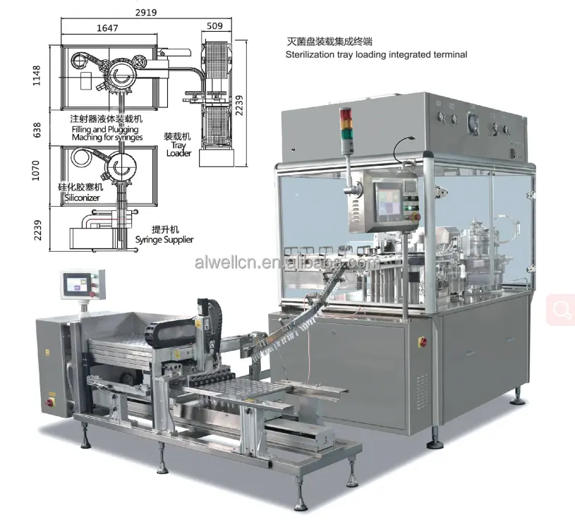 Otomatik steril önceden doldurulmuş şırınga dolum makinesi flakon aşı sıvı şişeler jel dolum makinesi