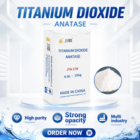 Dioxyde de titane Anatase TiO2 : Pigment blanc authentique de qualité supérieure, directement de l'usine