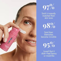Foundation Cair Matte Tahan Air Tahan Lama SPF15, Private Label, Full Coverage 4 in 1, Dapat Menyesuaikan Warna Kulit
