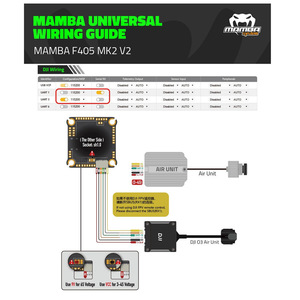 Controlador de Vuelo Diatone <span class=keywords><strong>Mamba</strong></span> <span class=keywords><strong>F405</strong></span> <span class=keywords><strong>MK2</strong></span> V2 F55A Stack con ESC 4 en 1 BLS 3-6S Lipo para Accesorios de Drones de Carreras FPV - Product Image 5