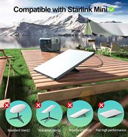 Câble de données de type C vers DC 5.5*2.1mm mâle de qualité, étanche, véritable charge rapide 100W, pour Starlink, pour plusieurs appareils