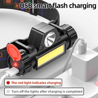 Lampe frontale LED pour astigmatisme, grande portée, lumière puissante, double source, pour soudeurs