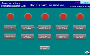 Broyeur <span class=keywords><strong>à</strong></span> sable électrique nano avec taille de maille personnalisable et contrôle numérique automatique - Product Image 6