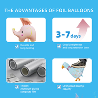 Ballons en Mylar Mat Effet Éléphant, Style Ins, Licorne, Dinosaure, Animaux, Écologiques, Durables, pour Décoration de Nouvel An et Anniversaire