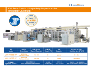 Jwc เครื่องผลิตผ้าอ้อมชนิดเทปแบบใช้แล้วทิ้งระบบเซอร์โวเต็มรูปแบบอัตโนมัติ - Product Image 4