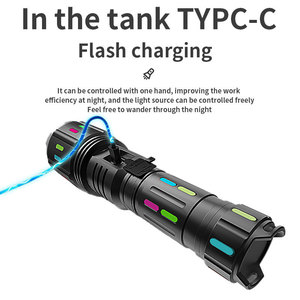 High Power Rechargeable <b>LED</b> <b>Flashlight</b> With Zoom And Waterproof Design For Outdoor Use - Product Image 4