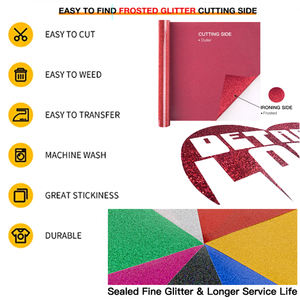 Htv PVC mate Transferencia de Calor vinilo brillo impresión para cortar transferencias de hierro para ropa para tiendas cerca de mí Material de película de PU - Product Image 5