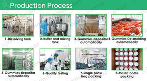 Amaz <span class=keywords><strong>OEM</strong></span> fornitura muscolo veloce di alta qualità costruzione di elevata purezza creatina Fitness <span class=keywords><strong>sport</strong></span> creatina polvere Pre allenamento integratore - Product Image 6