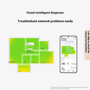 Đối với Huawei AX1 dual-band Wi-Fi 5 Gigabit <span class=keywords><strong>Router</strong></span> cao-tăng bốn anten tường lửa VPN Home lưới mạng mở rộng bảo hiểm - Product Image 5