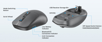 Untuk BTC4132 2.4G Wireless Silent Keyboard Mouse Combo untuk Komputer BT Keyboard & Mouse untuk Laptop