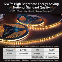 Luces LED, Tiras de Luces LED, Luces LED de Espectro Completo Ra98, Tira LED de 24V Sin Polaridad, Luces para Gabinetes 120D DDID