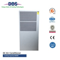 Climatisation à panneaux DBS 48V DC5000W