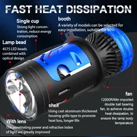 Mini Lente H4 LED para Faros Delanteros, Bombilla de 130W con Luz Alta y Baja, Luz Automática con Ventilador de Refrigeración, Lente de Proyector de 6500K, Proyector Motorizado