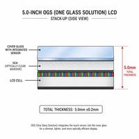 Módulo de Pantalla Táctil Capacitiva OGS de 5.0 Pulgadas, Pantalla IPS de 800x480, Circuito Integrado ILI2117A, 50 Pines RGB, para Panel de Control Inteligente