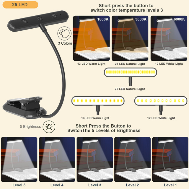 New Design 25LED Book Light for Reading with Clip Rechargeable 3 Colors 5 Brightness Power Display Book Lamp