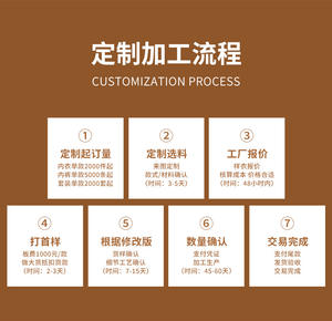 [Personnalisé/] oreilles de lapin <span class=keywords><strong>gros</strong></span> seins petits seins dentelle Sexy brodé sous-vêtements français soutien-gorge couverture ensemble - Product Image 3