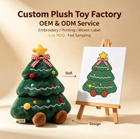 Fabricant OEM/ODM de jouets en peluche de Noël personnalisés : Panda en peluche, animaux en peluche doux pour conceptions de jouets sur mesure