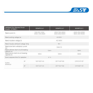 EAST Haute Qualité OEM ODM MCCB Intelligent Quatre <span class=keywords><strong>Disjoncteur</strong></span> À Distance 250A 630A 800A YSTM6EY-250MP3/JLY - Product Image 3