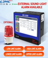 Registrador de Datos Industrial con Pantalla Digital Multicanal, Registrador sin Papel, Registrador de Temperatura, Presión, Voltaje, Corriente, Rs485 Modbus