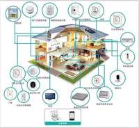 Services de clonage par rétro-ingénierie de PCB et PCBA, conception personnalisée de cartes de circuits imprimés FR4 monocouche, communication sans fil, ISO9001/CE