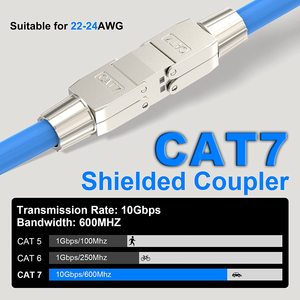 หัวต่อ<span class=keywords><strong>สาย</strong></span><span class=keywords><strong>แลน</strong></span>แบบไม่ต้องใช้เครื่องมือ ZOERAX CAT6 RJ45 สำหรับ<span class=keywords><strong>สาย</strong></span>เคเบิลเครือข่ายขนาด 23 26 AWG - Product Image 1