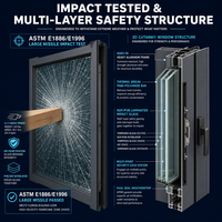Fenêtres et portes en aluminium à rupture de pont thermique, verre Low-E à économie d'énergie, résistantes aux ouragans, pour maison