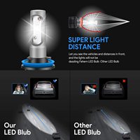 Puce CSP étanche IP68 880 12V 24V Kit d'ampoule automatique sans ventilateur 9005 H11 H7 S1 voiture H4 Led phares pour éclairage automatique