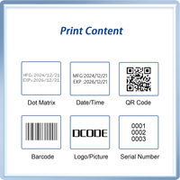 Imprimante à pagination automatique avec convoyeur, écran tactile 12,7 mm/25,4 mm, connectivité USB/filaire/sans fil, multi-matériaux, QR