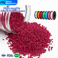 Fournisseur chinois de filament d'impression 3D PLA PETG, masterbatch de couleurs soie, or, rouge, vert, orange, bleu, blanc