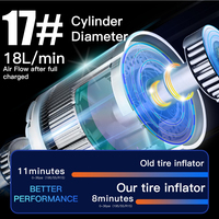 Mini Portable Battery Air Compressor Car Tyre Inflator Heavy Duty Pump Tire Inflator for Car With Led Light