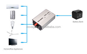 Inversor อินเวอร์เตอร์พลังงานแสงอาทิตย์12V 24V 48V ถึง110V 220V อินเวอร์เตอร์ออฟกริด300W <span class=keywords><strong>2000W</strong></span> 3000W 5000W 6000W - Product Image 5