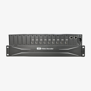 Decodificador de vídeo de red de decodificación de cámara de red PIP de división multipantalla de alta definición 4K para pared de monitoreo 3X3 - Product Image 1