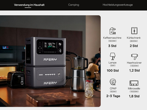 مولد كهربائي محمول خفيف الوزن من AFERIY بقوة 2800 واط، محطة إمداد طاقة محمولة - Product Image 2
