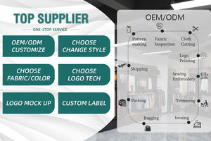 Nouvelle tendance séchage rapide léger et respirant Yoga porter veste de sport à fermeture éclair complète femmes décontracté LeaderCoat Fitness course - Product Image 2