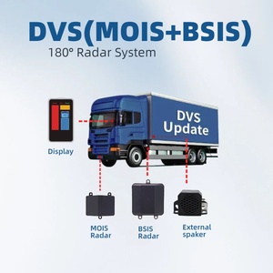 Kits radar DVS 2026 Londres DVS, capteur d'angle mort avant latéral 180 degrés avec IA pour <span class=keywords><strong>piétons</strong></span> et véhicules, 77 GHz BSD pour poids lourds - Product Image 2