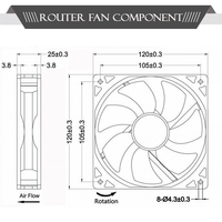 Ventilateur de refroidissement axial DC haute vitesse Gdstime GDA1225 DC 5V 12V 24V 120x120x25mm avec roulement hydraulique 5 pouces pour CPU