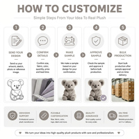 Peluche Koala Assis Personnalisé, Adorable Animal en Peluche de Dessin Animé, Coton PP, Anti-Stress, Doux et Moelleux, Cadeau de Fêtes, Décoration Maison