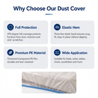 Bâche de protection en plastique pour peinture, anti-poussière, imperméable, en PE, pour meubles et sols pendant la rénovation