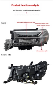 ไฟหน้า LED สีดำเต็มรูปแบบดัดแปลงระดับสูงสำหรับ Toyota Land Cruiser 2015 2016 2017 2018 2019 2020 2021สภาพใหม่ - Product Image 5
