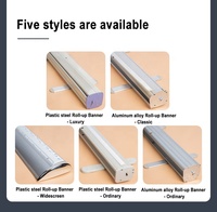 Support de bannière enroulable personnalisé imprimé, en aluminium, portable, pour la promotion publicitaire lors des salons professionnels IMPAC IPCRU