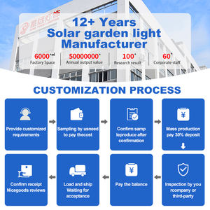 Lámpara Solar LED de Pared, Moderna, de Alta Calidad, para Exteriores, con Sensor de Movimiento de Tres Lados, Resistente al Agua IP64, Diseño de Tira Larga - Product Image 5