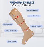 Chaussettes de compression unisexe à bout ouvert 20-30 mmHg pour infirmières, améliorent la circulation sanguine, pour périostites tibiales, avec fermeture éclair, hauteur genou