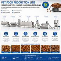 Machine extrudeuse automatique à double vis pour aliments pour animaux de compagnie, ligne de fabrication industrielle complète d'aliments secs pour chiens et chats