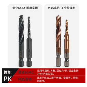 High Speed Steel Composite Tap M35 Co Nitride Blue Coat Drilling Tapping Chamfering <b>Tool</b> - Product Image 3