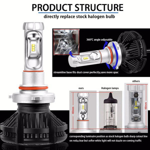 Phares de voiture Led X3, lampes antibrouillard pour automobile, H4, H7, H1, H11, HB3, 3000, 50W, 6500 lm, 8000K, 9005 K, 9006 K, 2 pièces - Product Image 3