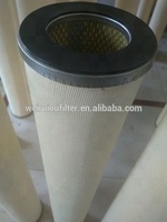 Filtre à gaz liquide naturel PFS1001ZMH13