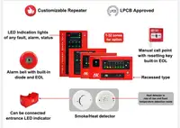 Fire Alarm List Of Fire Alarm Ready To Ship Factory Price Conventional Fire Alarm Fire Alarm System