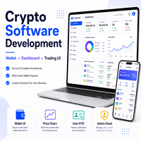 Software de Criptomonedas Personalizado, Desarrollo de Software para Negocios, Desarrollo de Software de IA, Servicios de Desarrollo de Software, Soluciones